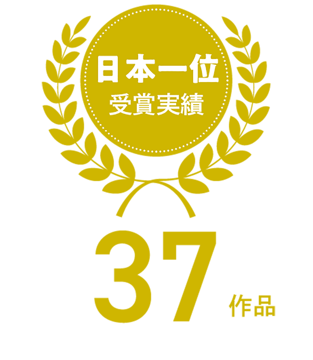 受賞実績日本一位
