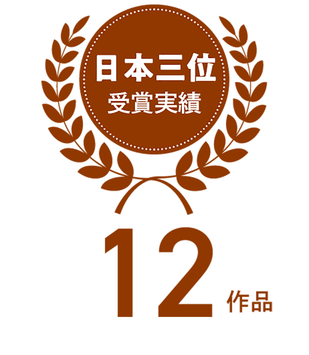 受賞実績日本三位