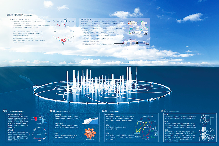 塵海の廻都