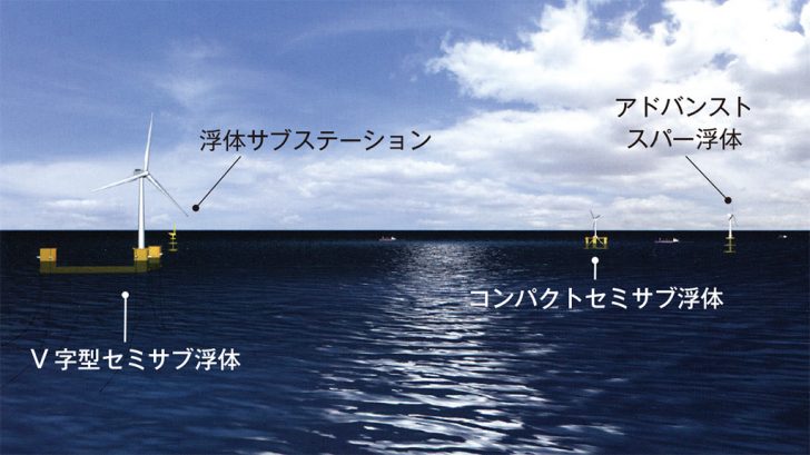 写真提供：福島洋上風力コンソーシアム