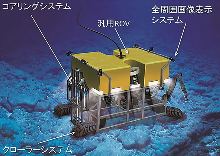 高効率海中作業システム