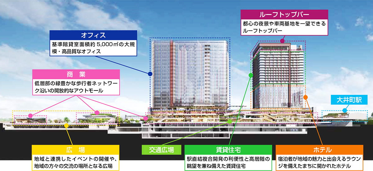 2023年3月7日付JR東日本プレスリリース掲載資料より引用