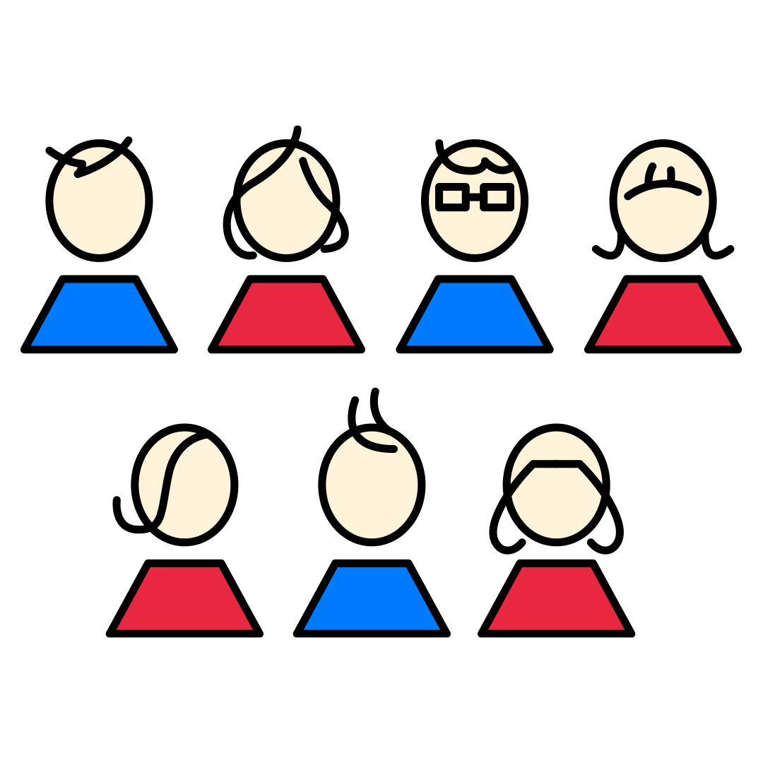 7000名以上の卒業生を輩出