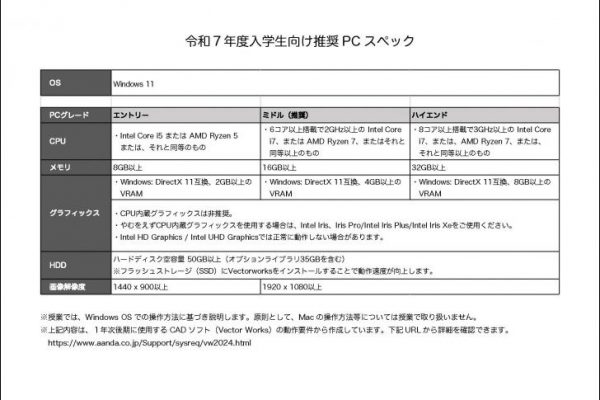 令和７年度入学者向け推奨ノートPCに関して